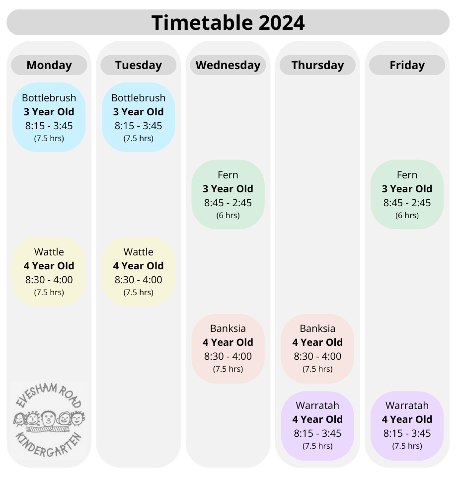 Timetable of session times for 2024, 3 year old and 4 year old classes