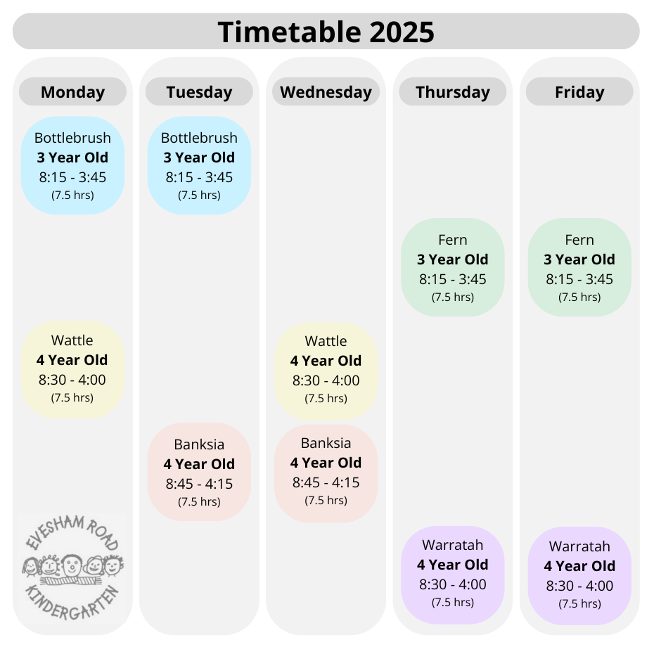 Timetable of session times for 2025, 3 year old and 4 year old classes